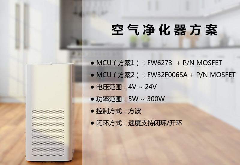 1655892331717641.jpg 空氣凈化器方案-中.jpg